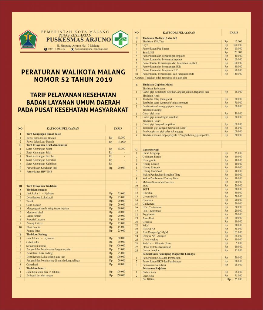 Tarif Pelayanan Kesehatan – Puskesmas Arjuno